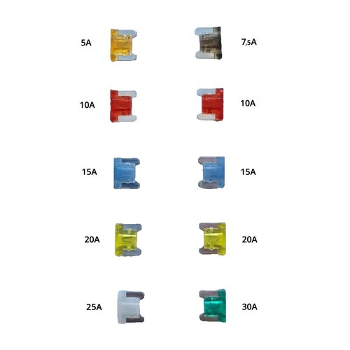 100x niedrige mini - 100x, sicherung